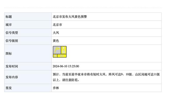 近22年东部排名第一的球队只有4支挺进总决赛：詹姆斯2次 绿军2次